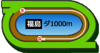 福島1000mダートコース画像