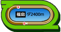 福島2400mダートコース画像