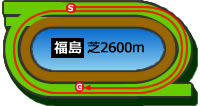 福島2600m芝コース画像