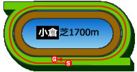 小倉1700m芝コース画像