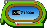 札幌1200m芝コース画像