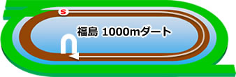 福島1000mダートコース画像