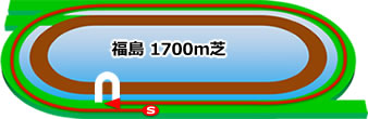 福島1700m芝コース画像